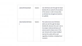 cookie policy table 14 (hotjar 7) [new]