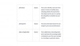 cookie policy table 17 (hotjar 10) [new] [final slide]