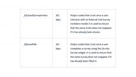 cookie policy table 9 (hotjar 2) [new]